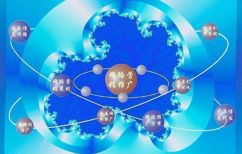 长阳新媒体运营企业需要掌握的网络推广技巧有哪些